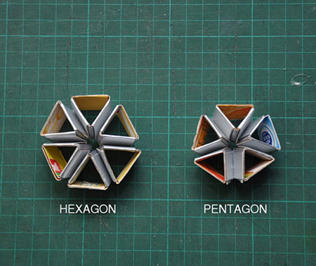 موزش تصویری ساخت لوستر, ساخت لوستر با پاکت شیر موزش تصویری ساخت لوستر, ساخت لوستر با پاکت شیر