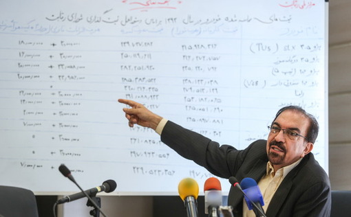 نشست خبری رییس شورای رقابت.سرانجام پس از کش‌و‌قوس‌های فراوان بهای جدید محصولات پرتیراژ شرکت‌های خودروسازی داخلی در پی برگزاری نشست‌های پیاپی ‌شورای رقابت و خودروسازان امروز اعلام شد./ISNA  