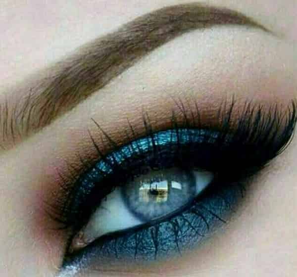 از علم مردمک سنجی کمک بگیرید…