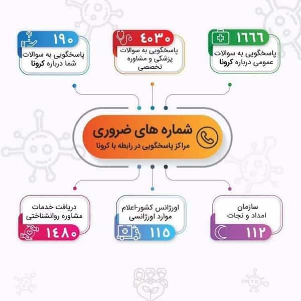 شماره های ضروری که شاید این روزها به دردتان بخورد!