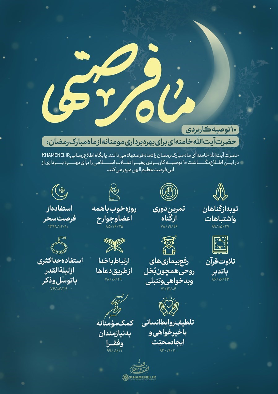 ۱۰ توصیه رهبر انقلاب برای بهره‌برداری مؤمنانه از ماه مبارک رمضان
